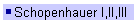 Schopenhauer I,II,III